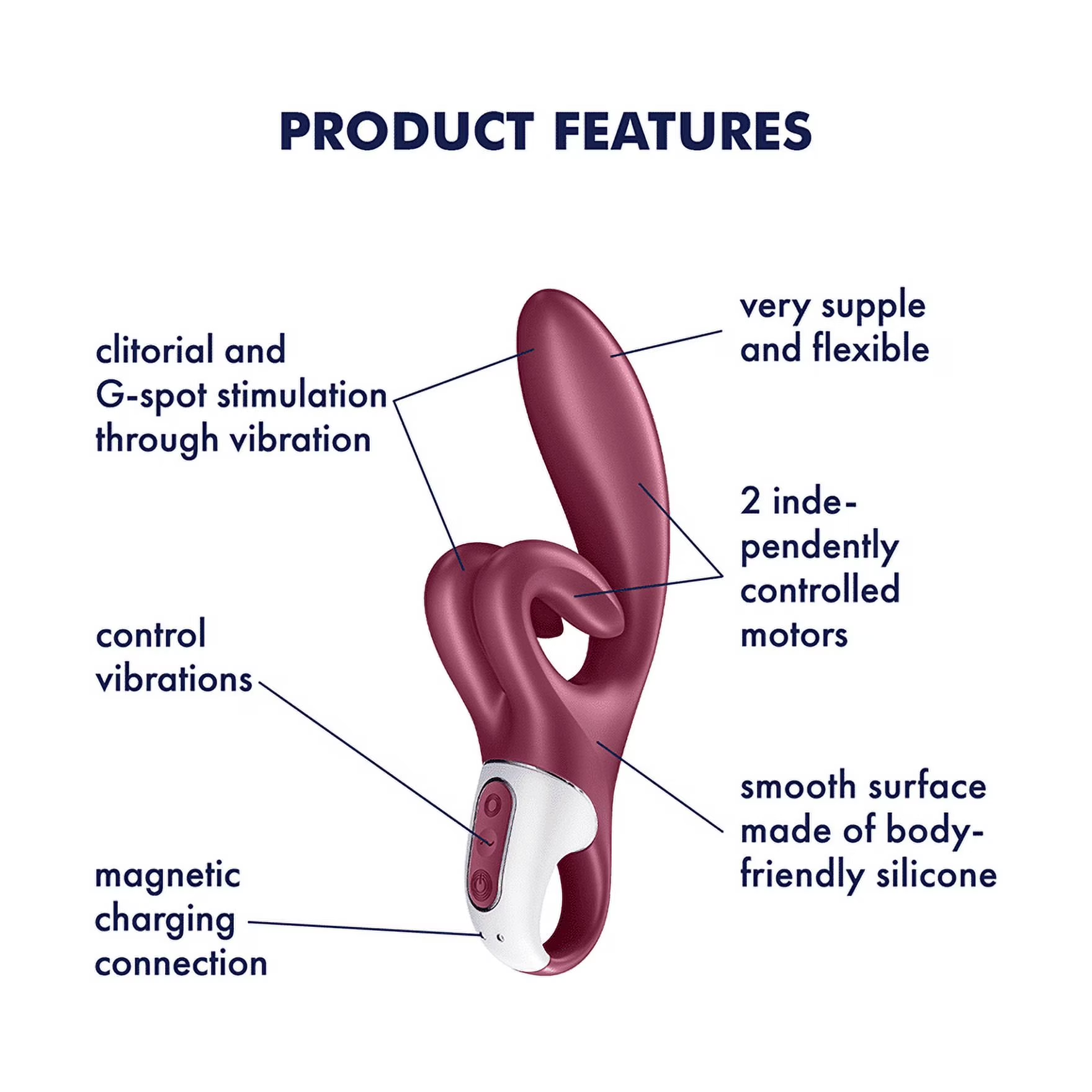 Satisfyer Touch Me · Triple-Motor Rabbit Vibrator with Dual-Arm Clitoral Stimulator